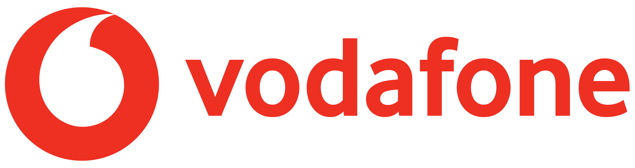 Logo of Vodafone